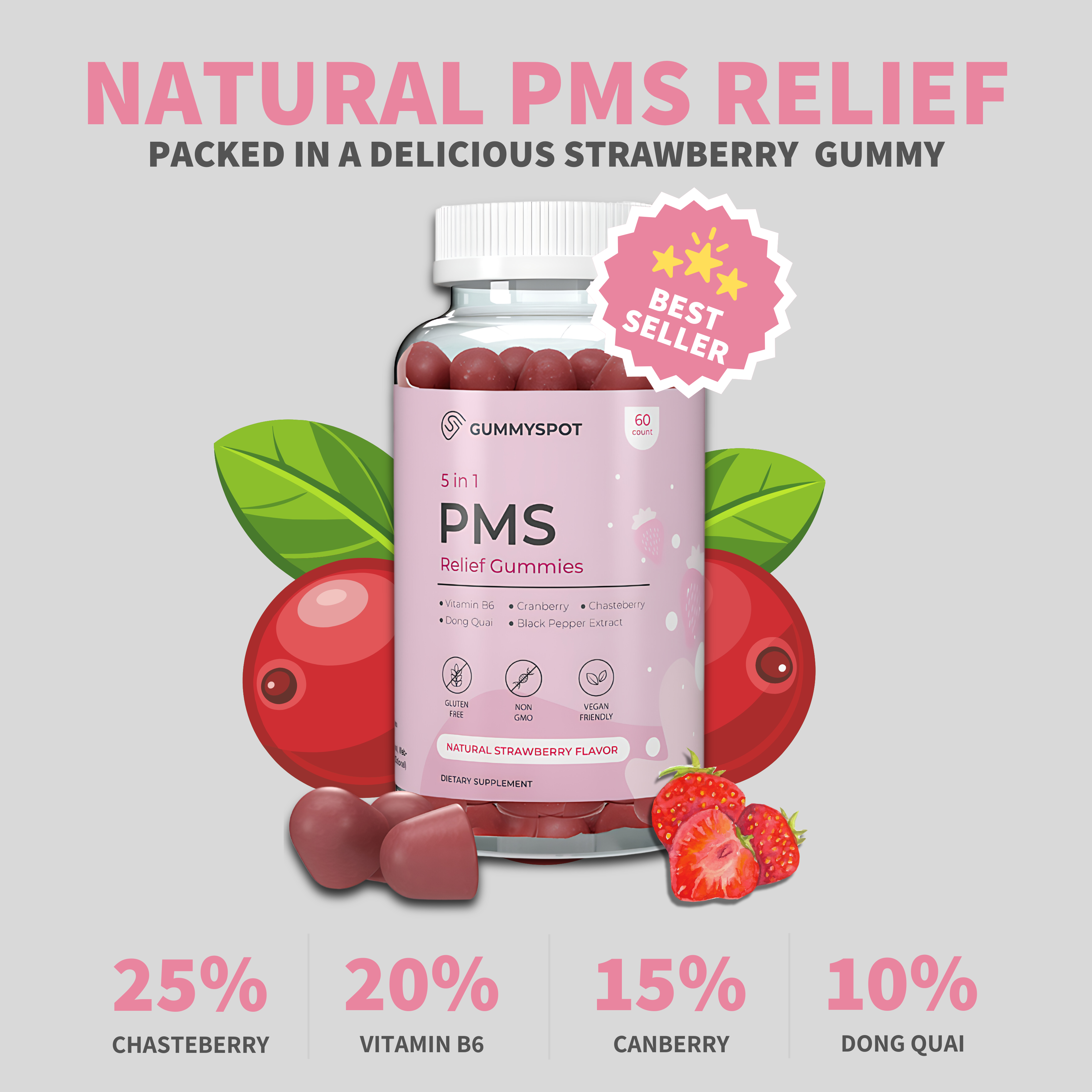 PMS Relief Gummies